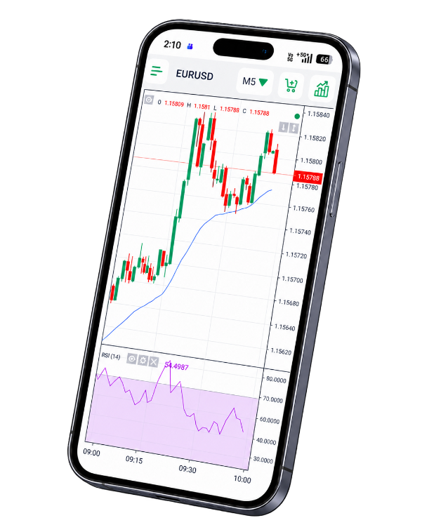 Forex Trading Platform